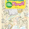 آموزش انگلیسی دوازدهم خیلی سبز