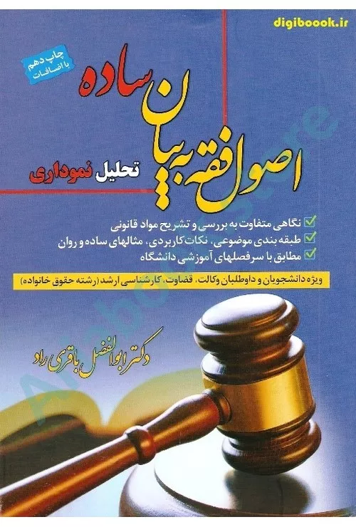 اصول فقه به بیان نمودار
