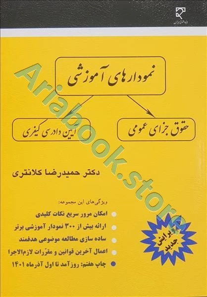 نمودارهای آموزشی (حقوق جزای عمومی آیین دادرسی کیفری)