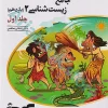 جامع زیست‌شناسی? (یازدهم) جلد? برآیند نشرالگو