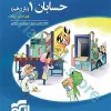 حسابان 1 تست (یازدهم)نشرالگو
