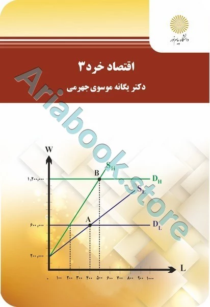 اقتصاد خرد 3