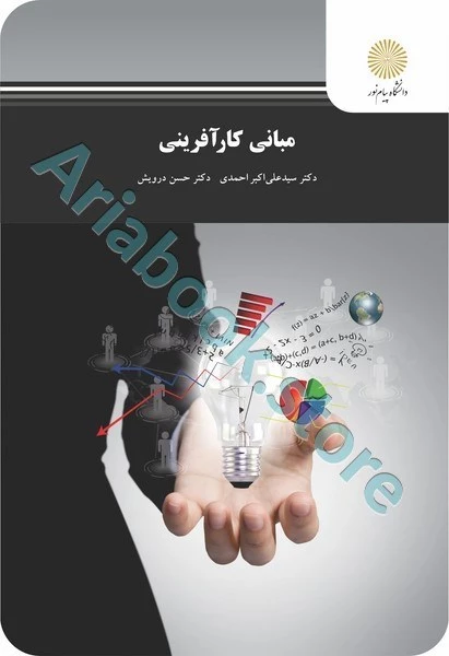 مبانی کارآفرینی