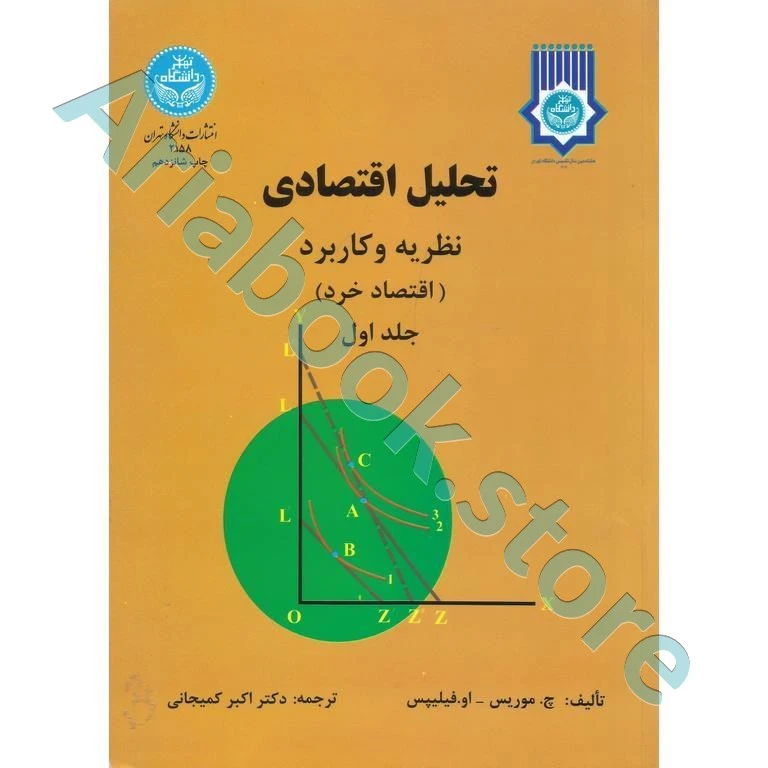 تحلیل اقتصادی