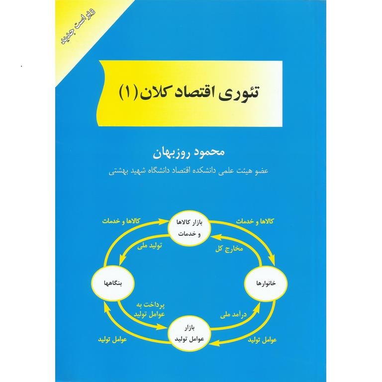 تئوری اقتصاد کلان (1) | روزبهان